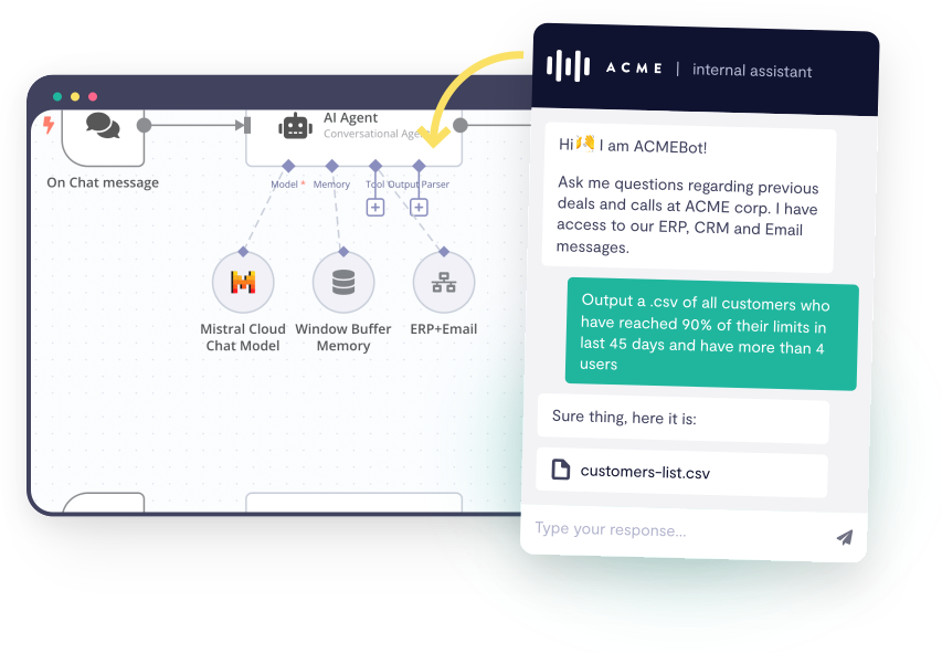 Fermi AI agent Automation with N8n platform